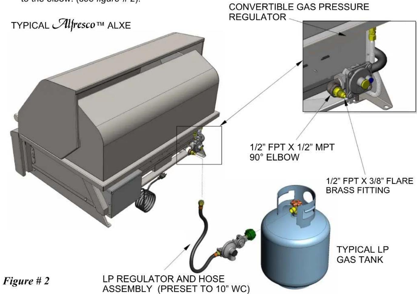 TYPICAL Alfresco™ ALXE CONVERTIBLE GAS PRESSURE REGULATOR 1/2" FPT X 1/2" MPT 90° ELBOW 1/2" FPT X 3/8" FLARE BRASS FITTING LP REGULATOR AND HOSE ASSEMBLY (PRESET TO 10" WC) TYPICAL LP GAS TANK Figure # 2