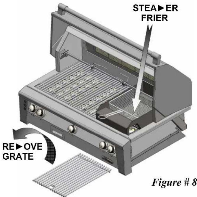 STEAR▶ER FRIER RE▶OVE GRATE Figure # 8