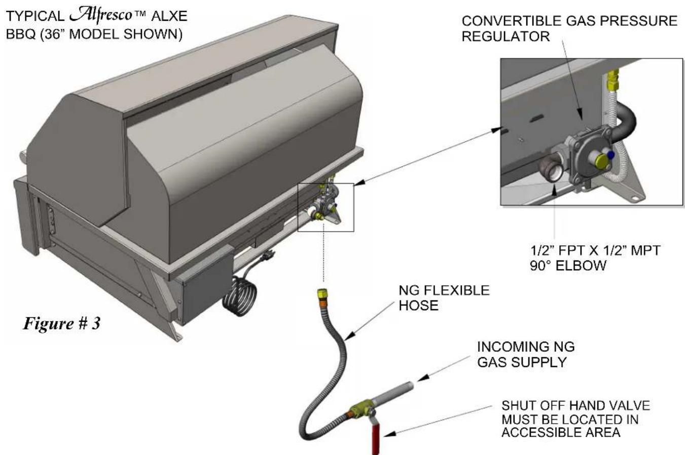 TYPICAL Alfresco™ ALXE BBQ (36" MODEL SHOWN) CONVERTIBLE GAS PRESSURE REGULATOR 1/2" FPT X 1/2" MPT 90° ELBOW NG FLEXIBLE HOSE INCOMING NG GAS SUPPLY SHUT OFF HAND VALVE MUST BE LOCATED IN ACCESSIBLE AREA Figure # 3