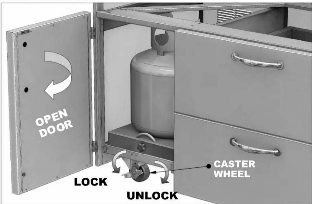 OPEN DOOR LOCK UNLOCK CASTER WHEEL