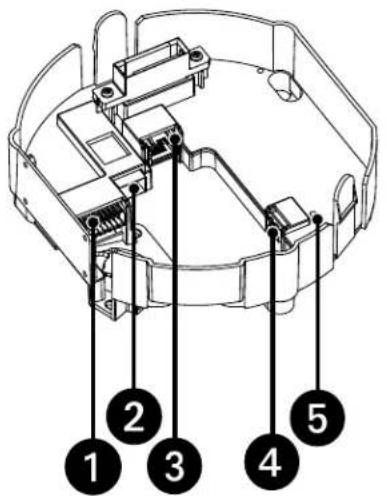 Technical diagram of a device with numbered components labeled 1 to 5