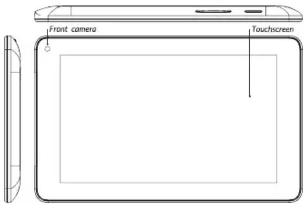 Front camera Touchscreen
