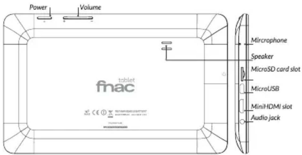 Power Volume Mircrophone Speaker MicroSD card slot MicroUSB MiniHDMI slot Audio jack fnac tablet