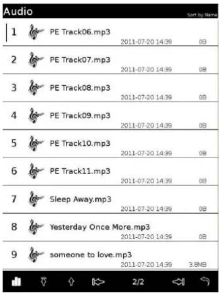 Audio 1 PE Track06.mp3 2011-07-20 14:39 0B 2 PE Track07.mp3 2011-07-20 14:39 0B 3 PE Track08.mp3 2011-07-20 14:39 0B 4 PE Track09.mp3 2011-07-20 14:39 0B 5 PE Track10.mp3 2011-07-20 14:39 0B 6 PE Track11.mp3 2011-07-20 14:39 0B 7 Sleep Away.mp3 2011-07-20 14:39 0B 8 Yesterday Once More.mp3 2011-07-20 14:39 0B 9 someone to love.mp3 2011-07-20 14:39 3.8MB