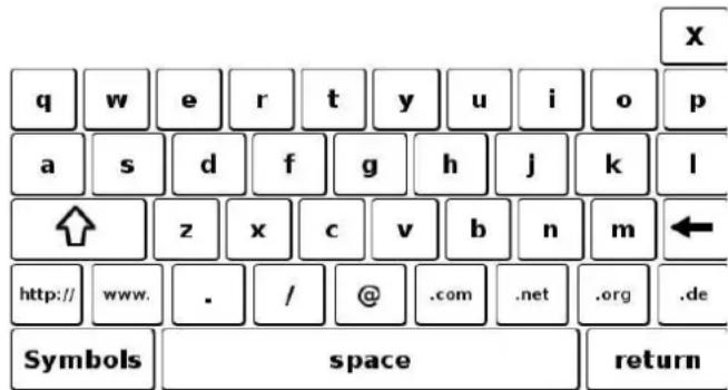 q w e r t y u i o p a s d f g h j k l ↑ z x c v b n m ← http:// www. . / @ .com .net .org .de Symbols space return