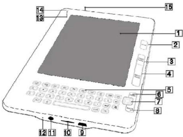 BRIGMTON BEB-600T - Partes y Controles - 1