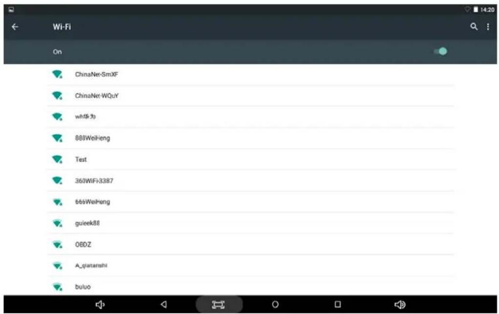 Wi-Fi On ChinaNet-SmXF ChinaNet-WQuY wh56.3b 888Weiheng Test 360WiFi-3387 665Weiheng guieek88 0BDZ A_qiatanshi buluo