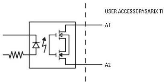 USER ACCESSORYSARIX TI A1 A2