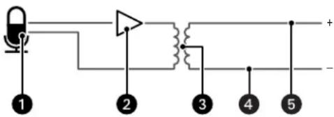 Electrical circuit diagram with labeled components including a sensor, amplifier, transformer, and terminals 1-5