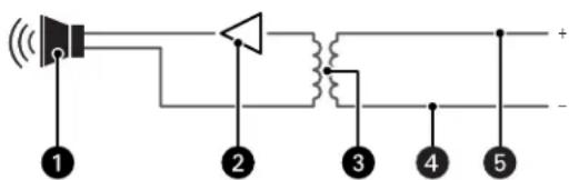 Electrical circuit diagram with speaker, amplifier, transformer, and labeled components 1 to 5