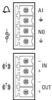 A1 ↓ NO ↓ IN + OUT
