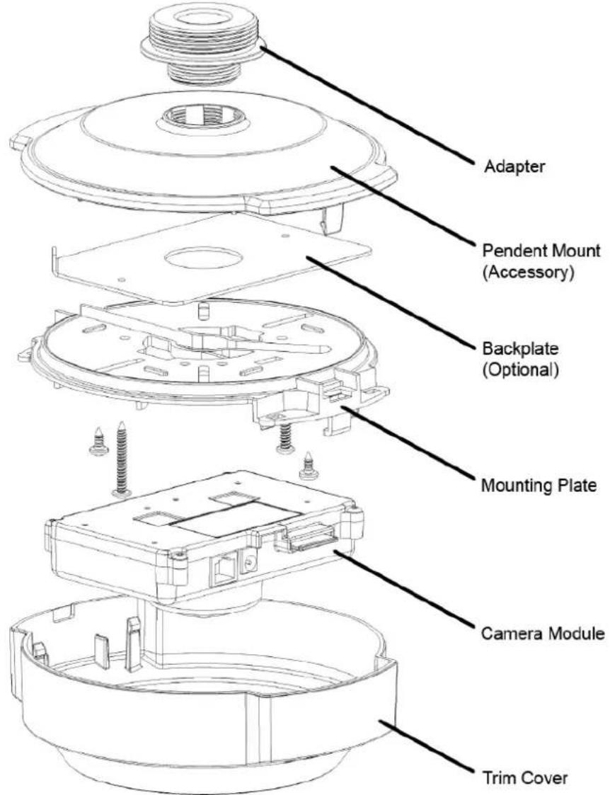 Adapter Pendent Mount (Accessory) Backplate (Optional) Mounting Plate Camera Module Trim Cover