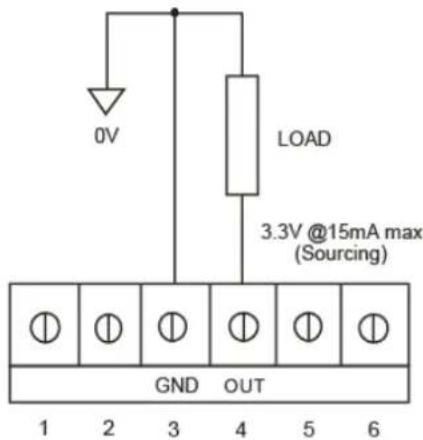 0V LOAD 3.3V @15mA max (Sourcing) GND OUT 1 2 3 4 5 6