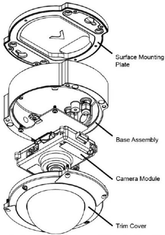 Surface Mounting Plate Base Assembly Camera Module Trim Cover