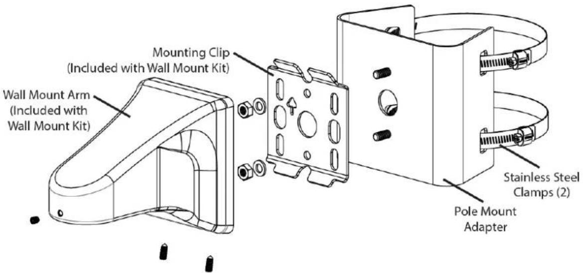 Mounting Clip (Included with Wall Mount Kit) Wall Mount Arm (Included with Wall Mount Kit) Stainless Steel Clamps (2) Pole Mount Adapter