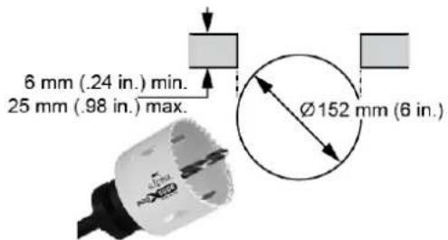 6 mm (.24 in.) min. 25 mm (.98 in.) max. Ø152 mm (6 in.)