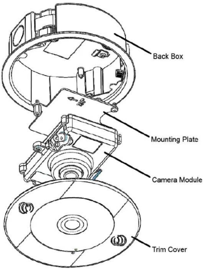 Back Box Mounting Plate Camera Module Trim Cover