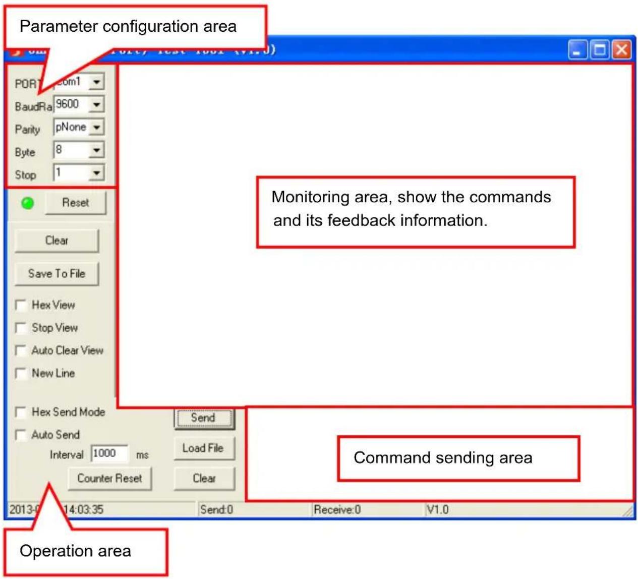 KanexPro WP-HDBTKVM3 - RS232 Control Software - 2