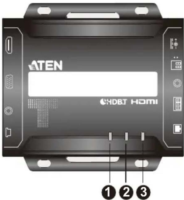 ATEN HDBT HDMI ① ② ③