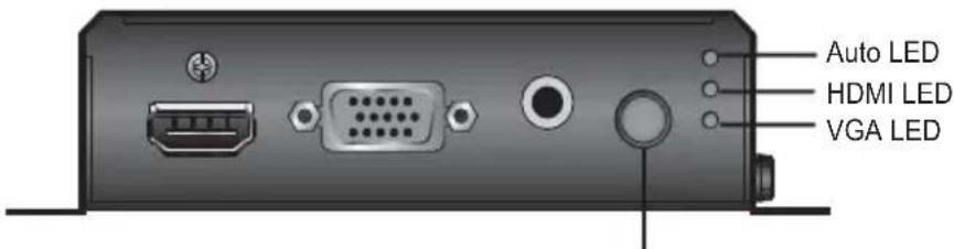 Auto LED HDMI LED VGA LED