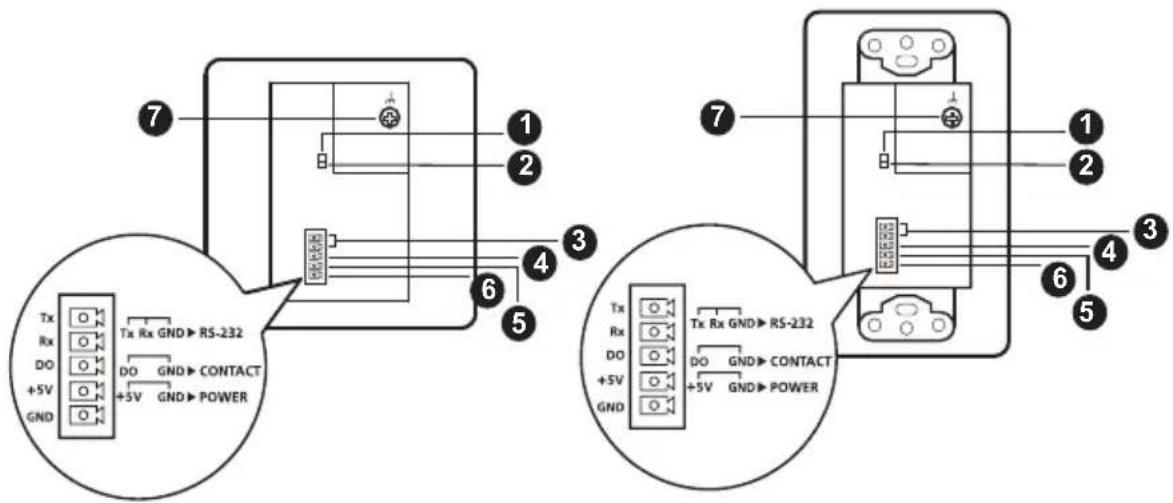 Tx Rx GND→RS-232 DO DO GND→CONTACT +5V +5V GND→POWER Tx Rx GND→RS-232 DO DO GND→CONTACT +5V +5V GND→POWER