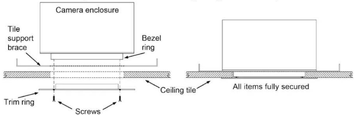 Camera enclosure Tile support brace Bezel ring Trim ring Screws Ceiling tile All items fully secured