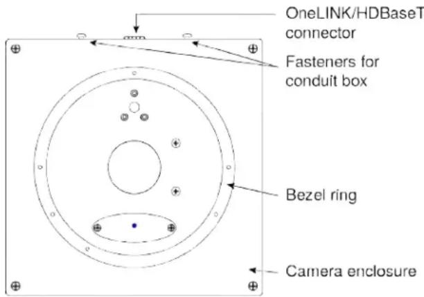 OneLINK/HDBaseT connector Fasteners for conduit box Bezel ring Camera enclosure