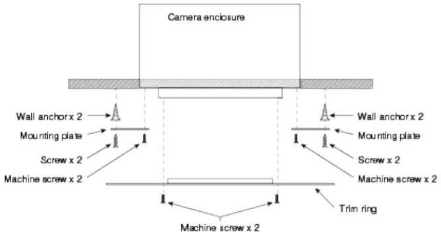 Camera enclosure Wall anchor x 2 Mounting plate Screw x 2 Machine screw x 2 Wall anchor x 2 Mounting plate Screw x 2 Machine screw x 2 Trim ring Machine screw x 2