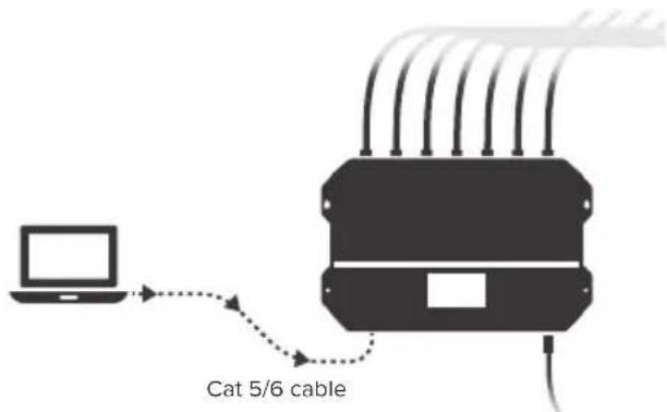 Cat 5/6 cable