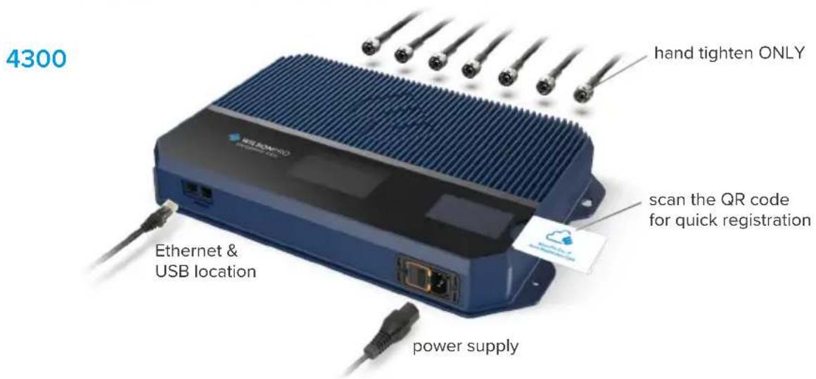 4300 hand tighten ONLY scan the QR code for quick registration Ethernet & USB location power supply