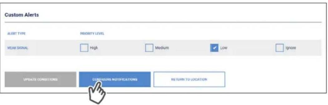 Custom Alerts ALERT TYPE PRIORITY LEVEL MEAK SIGNAL High Medium Low ignore UPDATE CONDITIONS CONFIGURE NOTIFICATIONS RETURN TO LOCATION