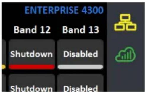 ENTERPRISE 4300 Band 12 Band 13 Shutdown Disabled Shutdown Disabled
