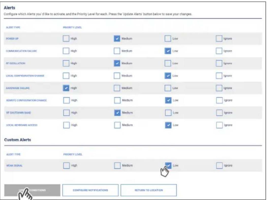 Alerts Configure which Alerts you'd like to activate, and the Priority Level for each. Press the 'Update Alerts' button below to save your changes. ALERT TYPE PRIORITY LEVEL POWER UP □ High ✓ Medium □ Low □ Ignore COMMUNICATION FAILURE □ High □ Medium ✓ Low □ Ignore FF ODDILLATION □ High ✓ Medium □ Low □ Ignore LOCAL CONFIGURATION CHANGE □ High □ Medium ✓ Low □ Ignore HARDWARE EIGHTS ✓ high □ Medium □ Low □ Ignore REMOTE CONFIGURATION CHANGE □ High □ Medium ✓ Low □ Ignore FF SHUTDOWN BAND □ High ✓ Medium □ Low □ Ignore LOCAL KEYBOARD ACCESS □ High □ Medium ✓ Low □ Ignore Custom Alerts ALERT TYPE PRIORITY LEVEL WEAK SIGNAL □ High □ Medium ✓ Low □ Ignore UPDATE CONDITIONS CONFIGURE NOTIFICATIONS RETURN TO LOCATION