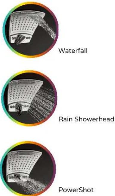 Pulse ShowerSpas PowerShot 1056-CH - Installation Instructions - 8