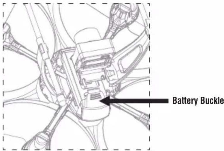 SereneLife Discovery C - Pre-flight Operation Instruction Frequency Pairing - 5