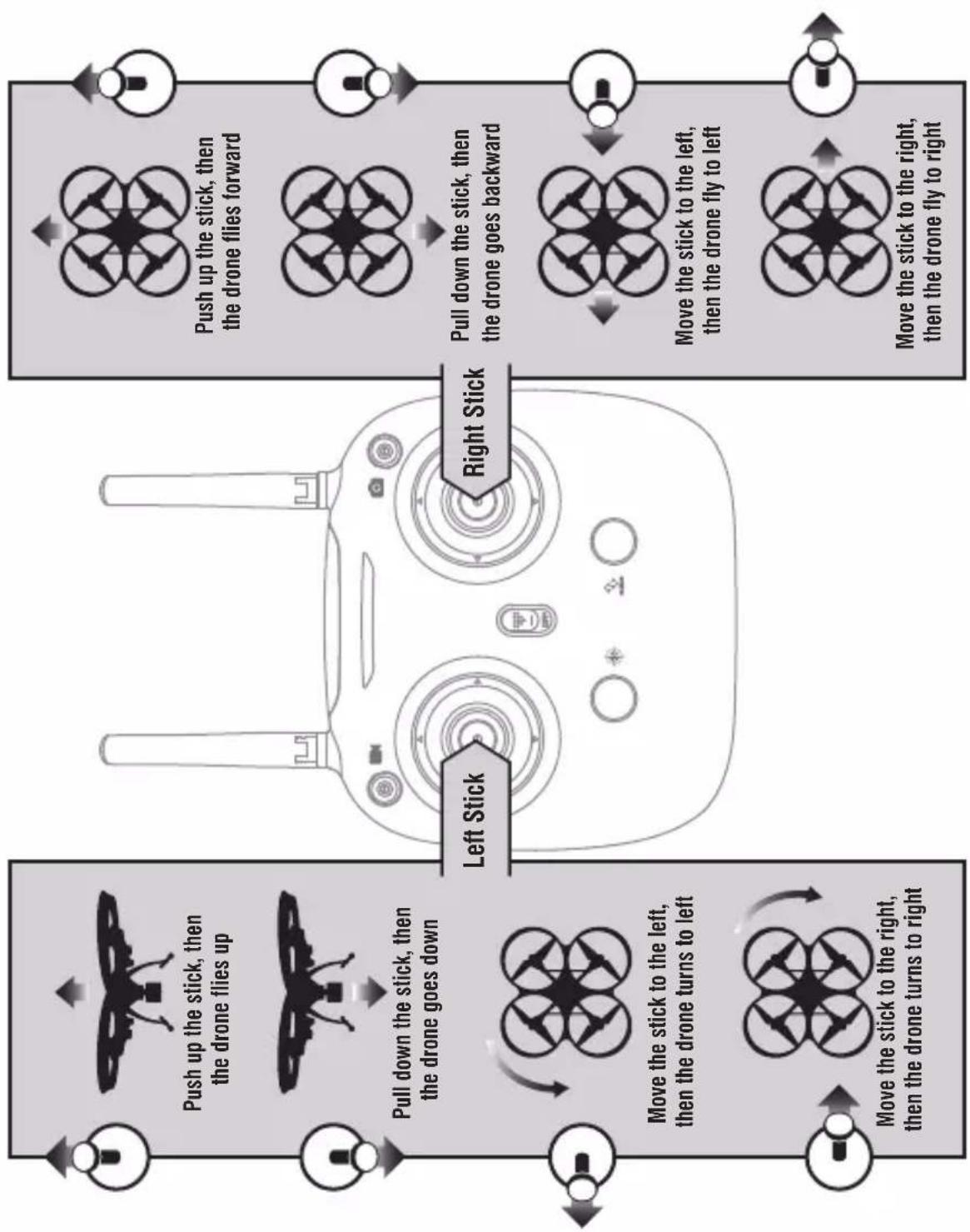 SereneLife Discovery C - Flying Control - 1