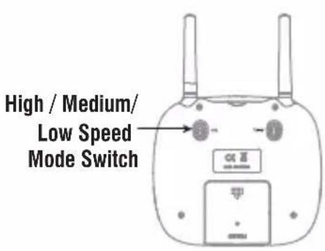 SereneLife Discovery C - High / Medium/Low Speed Mode Switch - 1