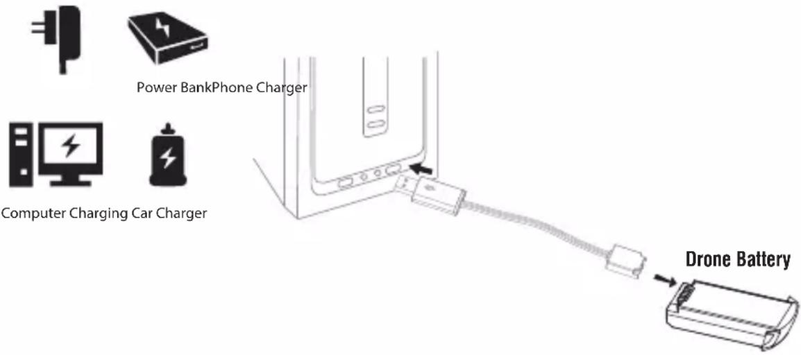 SereneLife Discovery C - Charging Instruction for Drone Battery - 1