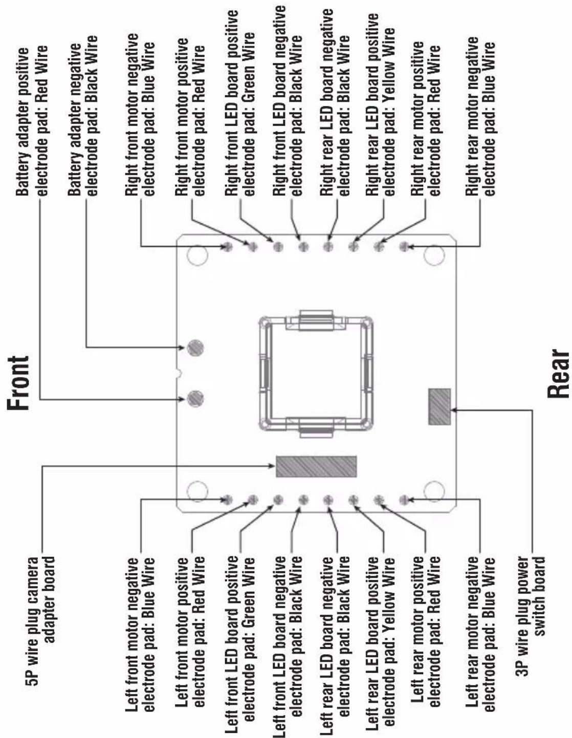SereneLife Discovery C - Battery installation diagram - 2