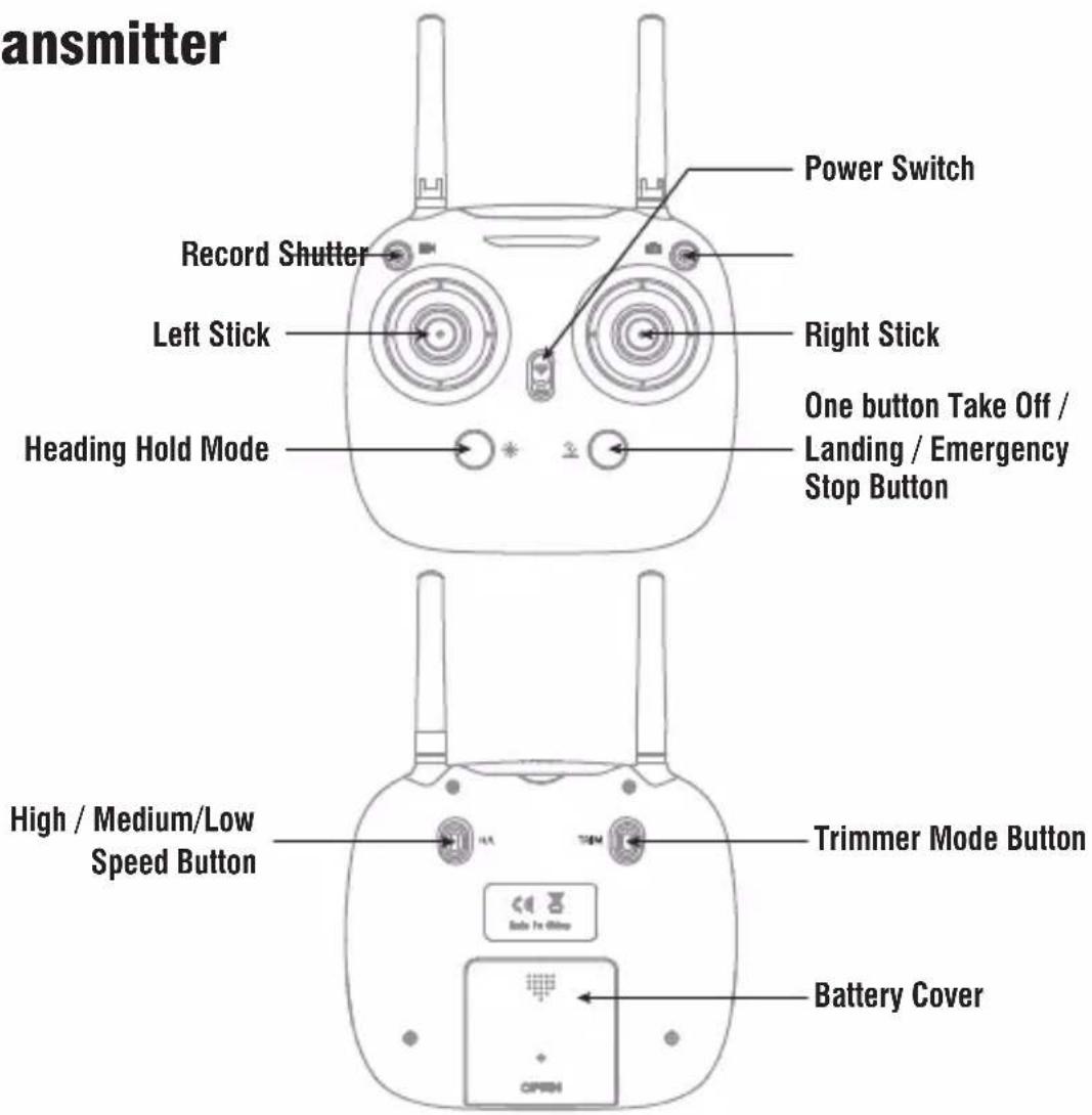 SereneLife Discovery C - Instruction for Drone and Transmitter - 4