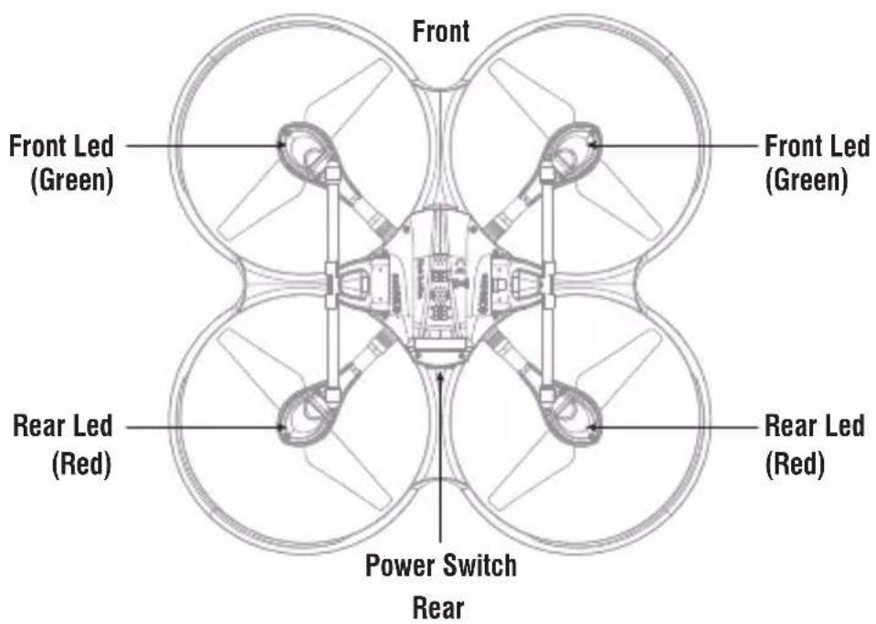 SereneLife Discovery C - Instruction for Drone and Transmitter - 2