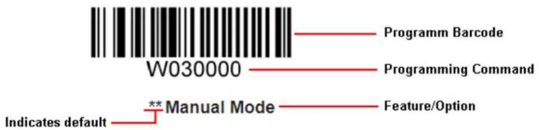 Newland EM1399-LD - Barcode Programming - 1