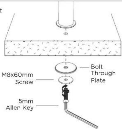 Atdec AF-AT - Bolt through - 2