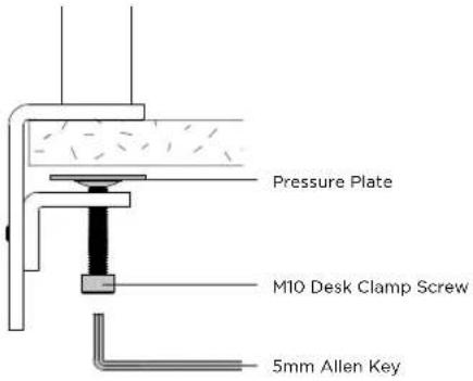 Atdec AF-AT - Post mount configuration - 3