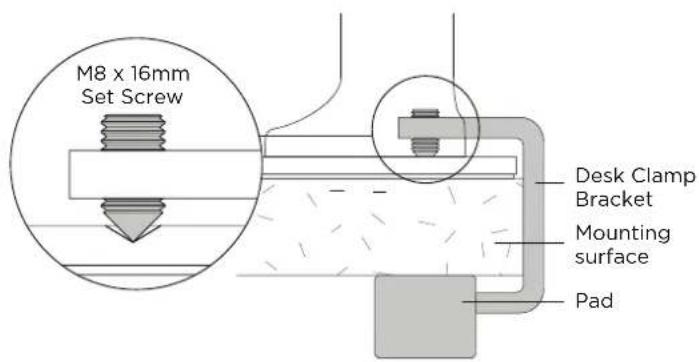 M8 x 16mm Set Screw Desk Clamp Bracket Mounting surface Pad