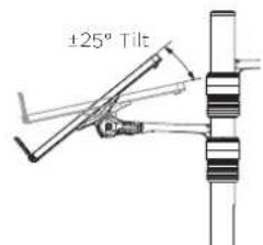 Atdec AF-AT-NBC - Adjusting the display bracket - 7