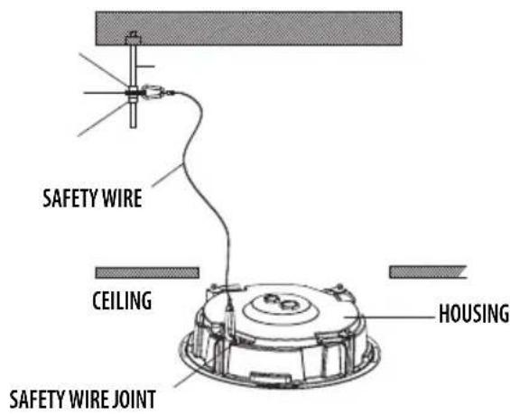 Hanwha SHD-3000F5 - HOW TO INSTALL - 9