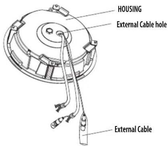 Hanwha SHD-3000F5 - HOW TO INSTALL - 10
