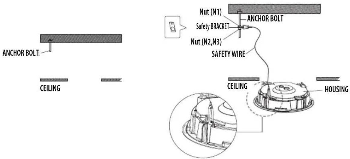 Hanwha SHD-3000F5 - HOW TO INSTALL - 5