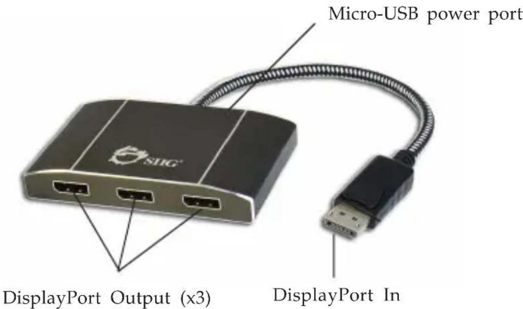 Siig CE-DP0D12-S1 - Layout - 1
